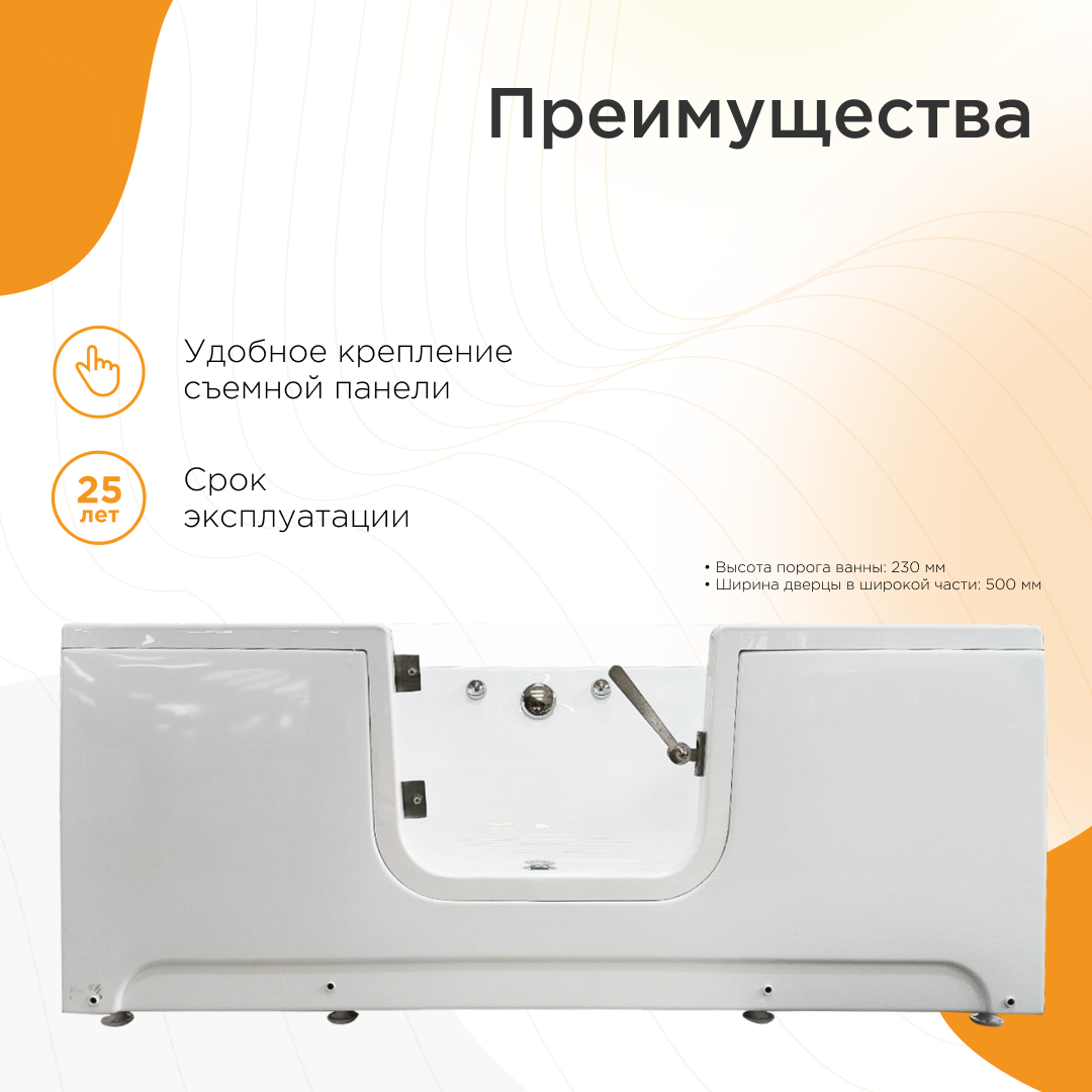 Ванна ГРАСС 3 [150*75]  каркас, слив-перелив, ручка слева, петли справа, фронтальная панель