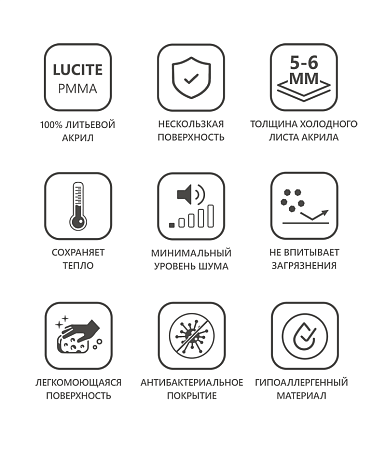 Ванна RAVAK 10° R[170*100] правая,с опорой, сл/перел., панель, крепл. (C821000000,CY8100000,X01305)*