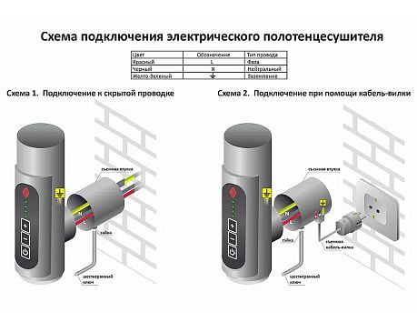 Полотенцесушитель ВАТИКАН П10 [500*1050] электрический*
