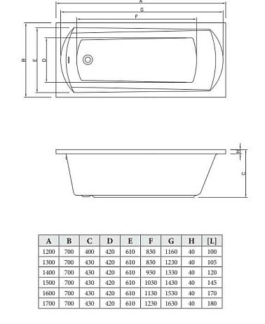 Ванна CLIO 130*70 CBQ003002; каркас ERU13070; слив-перелив CBD0070, панель CBQPF0102