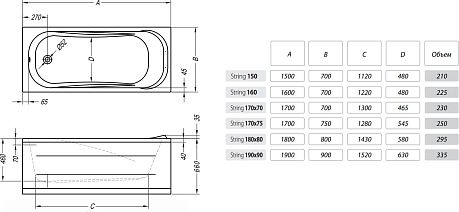 Ванна STRING [180*80] basis, фронтальная панель, с/п A55 K-65*