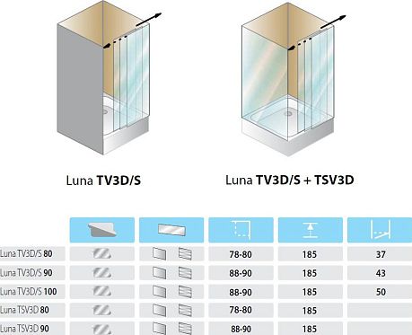 Душевая дверь LUNA TV3D/S 90/K, 90см, профиль хром, стекло прозрачное